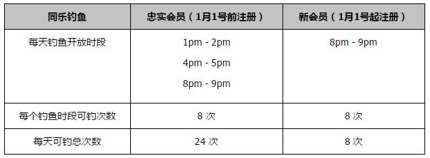 他的德语水平有了很大提高，他现在正在努力用德语交流。